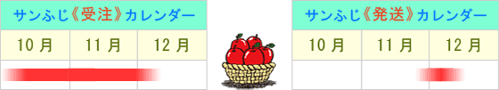サンふじ受注＆発送カレンダー